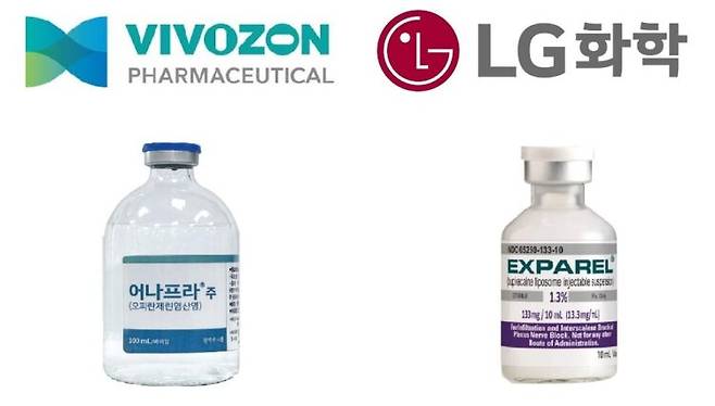비보존제약의 비마약성 진통제 '어나프라주(왼쪽)'과 LG화학이 미국 기업에서 도입한 장기 지속형 비마약성 국소마취제 '엑스파렐'. 사진=각 사