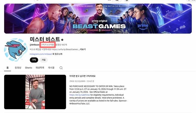세계 1위 유튜버 미스터비스트(MrBeast)의 유튜브 공식 계정 화면. 구독자 수가 4억6000만 명을 넘어서며 글로벌 영향력을 입증하고 있다. 유튜브 캡처