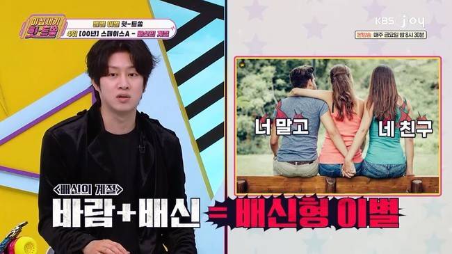 사진= KBS Joy‘이십세기 힛트쏭’