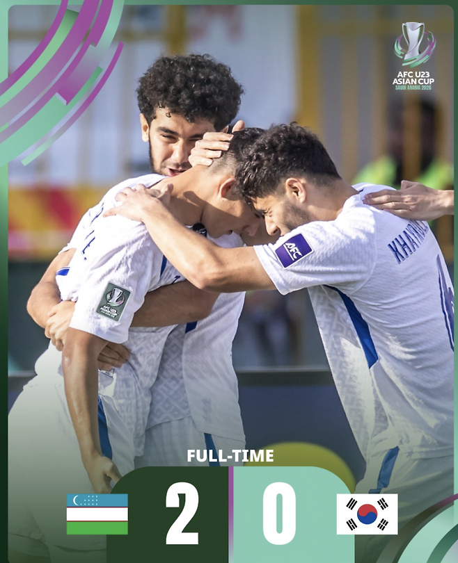 ▲ ⓒAFC U-23 SNS