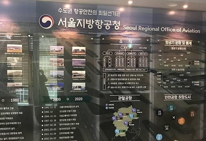 서울지방항공청 소속 공무원이 민원인의 개인정보를 무단으로 취득 및 활용했다는 의혹이 제기돼 서울지방항공청에서 내사에 착수했다. / 서울지방항공청