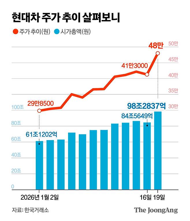 김영옥 기자