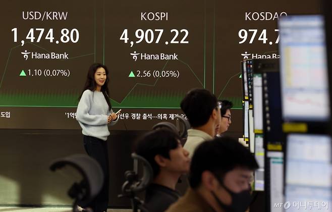 코스피가 전 거래일(4904.66)보다 4.38포인트(0.09%) 하락한 4900.28에 개장한 20일 오전 서울 중구 하나은행 딜링룸 전광판에 지수가 표시되고 있다. 코스닥 지수는 전 거래일(968.36)보다 4.81포인트(0.50%) 오른 973.17에 거래를 시작했다. 원·달러 환율은 전 거래일 주간거래 종가(1473.7원)보다 0.8원 오른 1474.5원에 출발했다. /사진=뉴시스