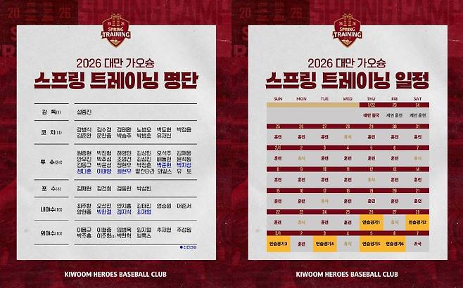 키움 히어로즈 제공