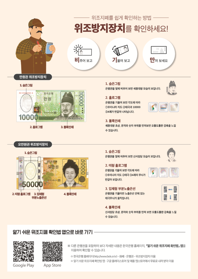 한국은행