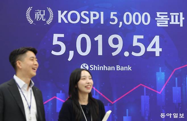 22일 코스피 사상 최고가인 5019.54가 송출되는 서울 중구 신한은행 본사 로비 전광판 앞에서 직원들이 환하게 웃고 있다. 신원건 기자 laputa@donga.com