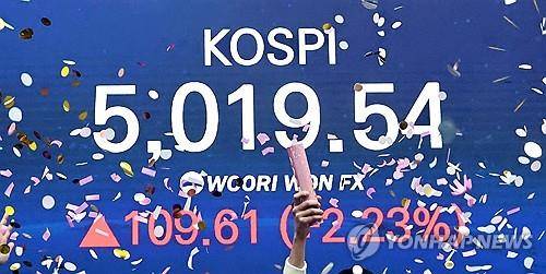 코스피, 장중 사상 첫 5,000선 돌파 (서울=연합뉴스) 김인철 기자 = 코스피 지수가 장중 사상 처음으로 5,019.54를 기록한 22일 서울 중구 우리은행 본점 딜링룸에서 딜러들이 코스피 지수 5,000선 돌파를 축하하고 있다. 2026.1.22
yatoya@yna.co.kr