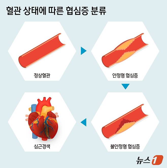 ⓒ News1 양혜림 디자이너
