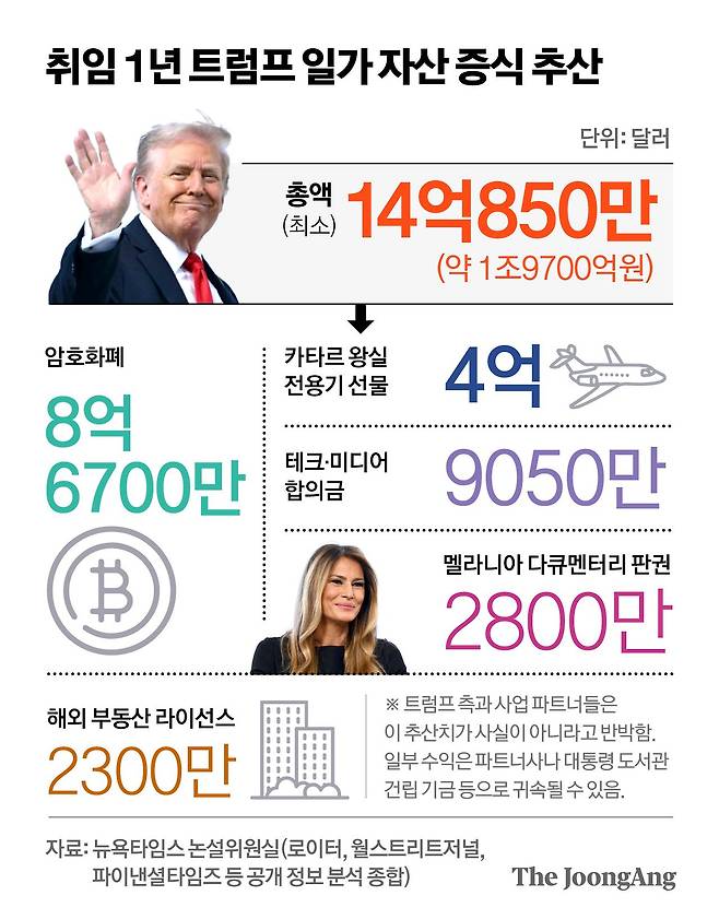 정근영 디자이너