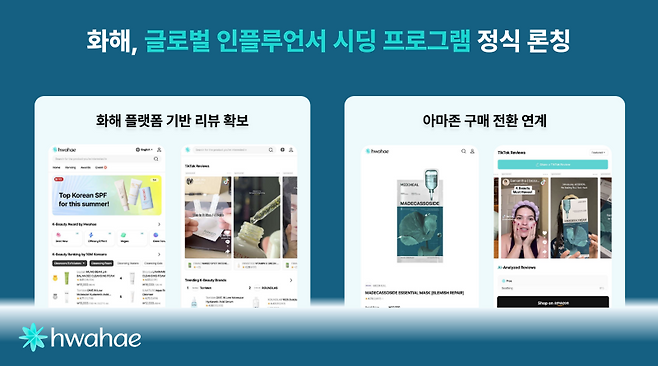 화해의 글로벌 인플루언서 시딩 프로그램.