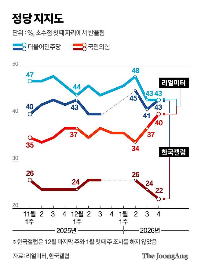 김영옥 기자