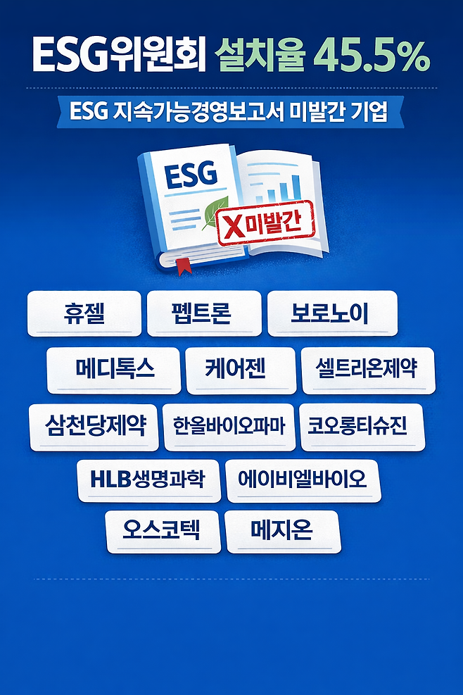 그림 = 김도현 기자 제작