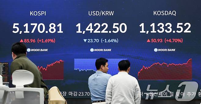 28일 오후 서울 중구 우리은행 본점 딜링룸 전광판에 증시 현황이 표시되어 있다. 2026.1.28/뉴스1 ⓒ News1 최지환 기자