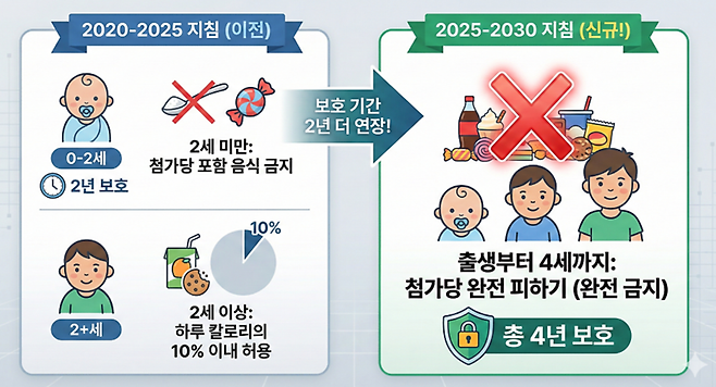 서울성모병원 제공