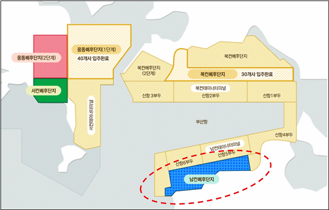 남컨테이너 배후부지 위치도.