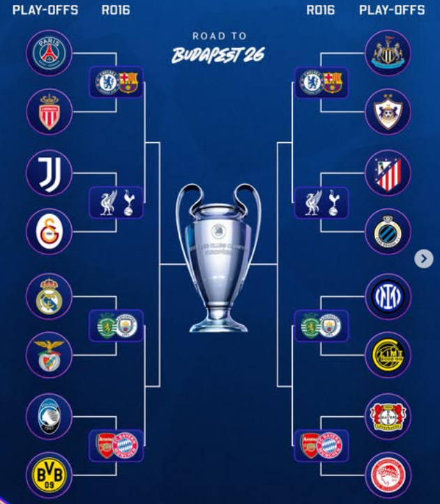 2025-2026 UEFA 챔피언스리그 16강 플레이오프 조추첨 결과. 파브리지오 로마노 SNS