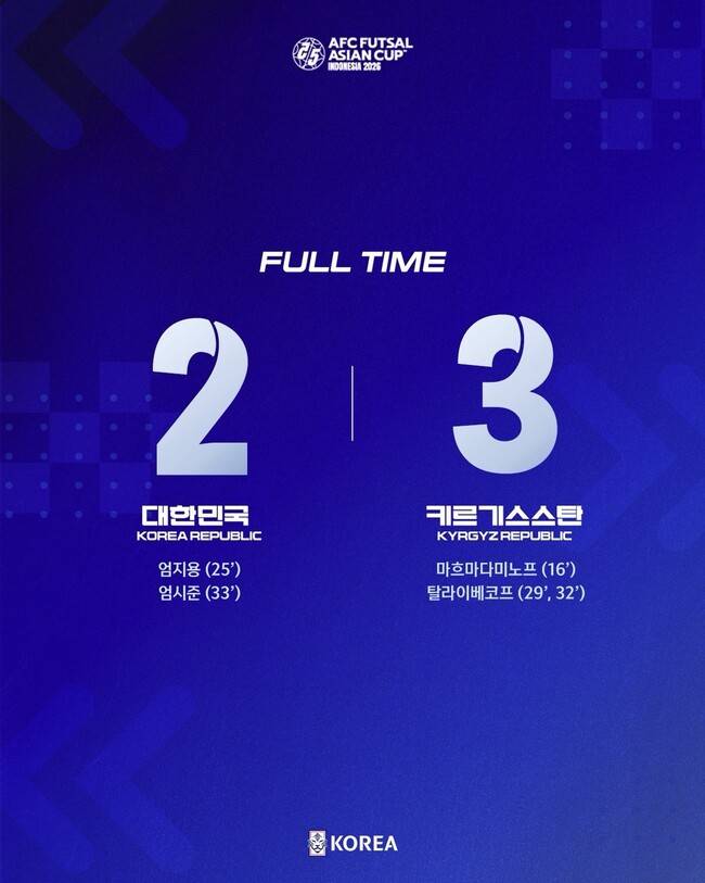 사진=KFA