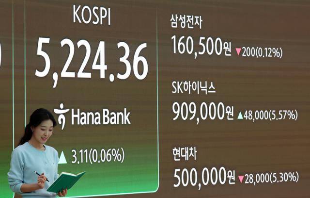 30일 서울 중구 하나은행 딜링룸에 증시 종가가 나타나고 있다. 뉴스1