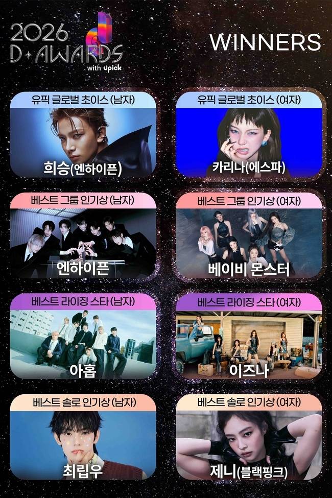 사진 제공=‘디 어워즈’