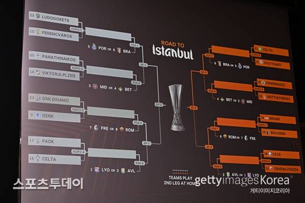 사진=GettyImages 제공