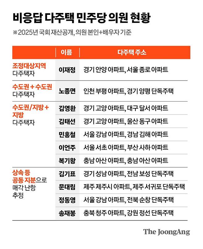 김영옥 기자