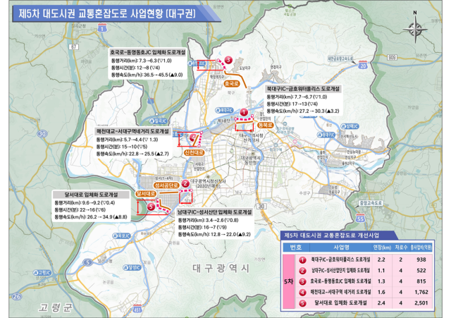 대구권 교통혼잡도로 개선사업계획 위치도. 2026.2.4. 국토교통부 제공