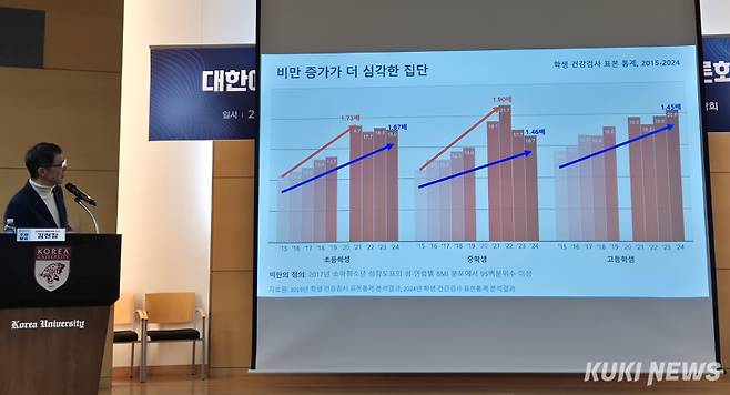 김현창 연세대 의대 예방의학과 교수가 5일 서울 성북구 고려대 백주년기념삼성관에서 열린 ‘설탕 부담금 도입 관련 정책 토론회’에서 발표하고 있다. 김은빈 기자