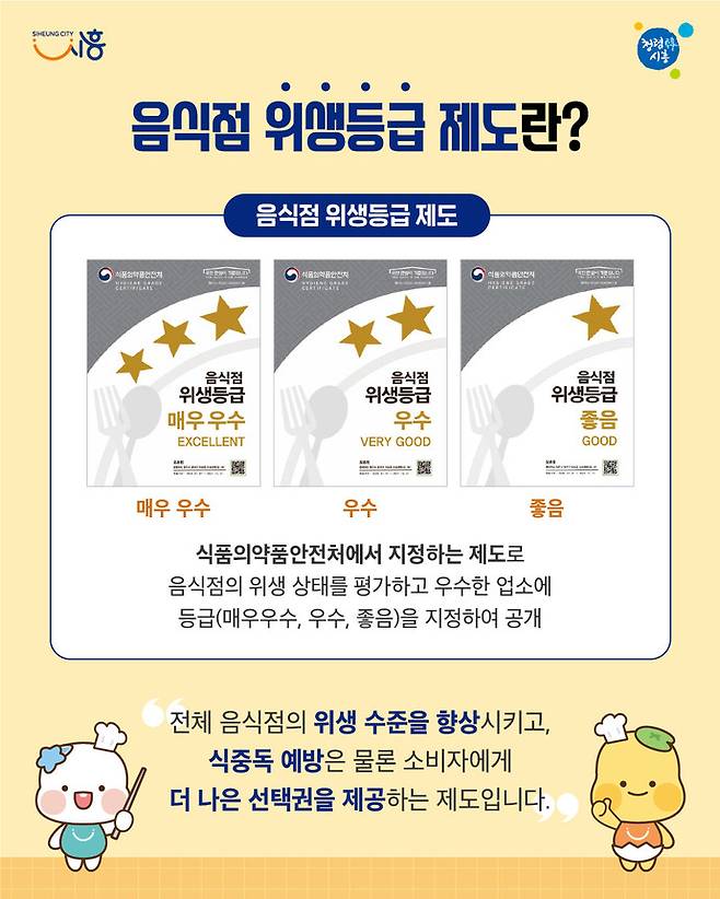 사진제공 시흥시