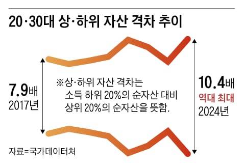그래픽=백형선