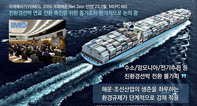 KRISO 자료 캡쳐.