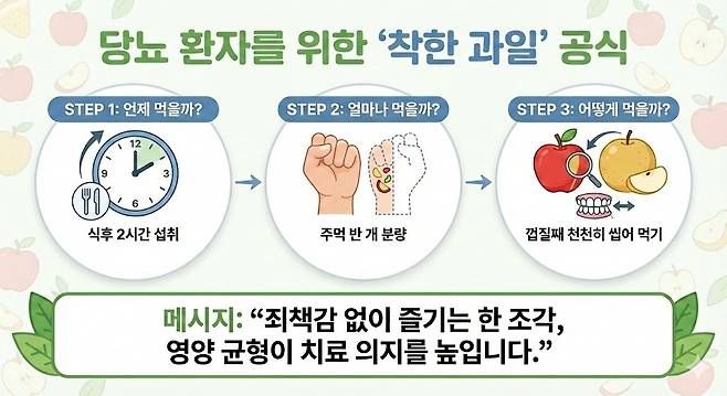 제미나이 생성 그래픽