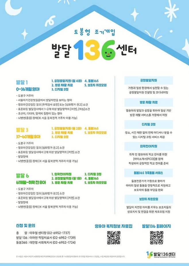 도봉형 조기개입 ‘발달 136’ 사업 안내 포스터. 도봉구 제공.