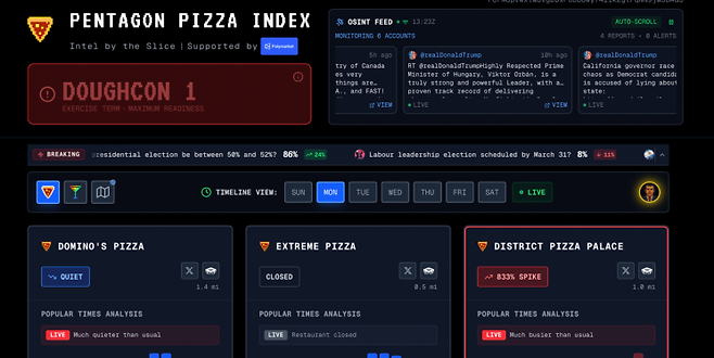 미 국방성 펜타곤 인근 피자 배달 주문량이 급증했다는 소셜미디어 분석이 확산하며 이른바 '펜타곤 피자 지수(Pentagon Pizza Index)'가 다시 주목받고 있다. pentagon pizza index 홈페이지