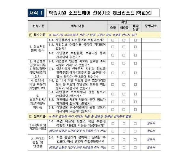 학습지원 소프트웨어 선정 시 교사가 직접 검토·작성해야 하는 체크리스트 예시.