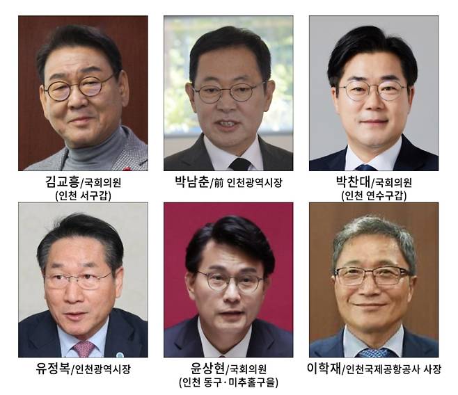 ▲인천광역시장 출마 예정자들