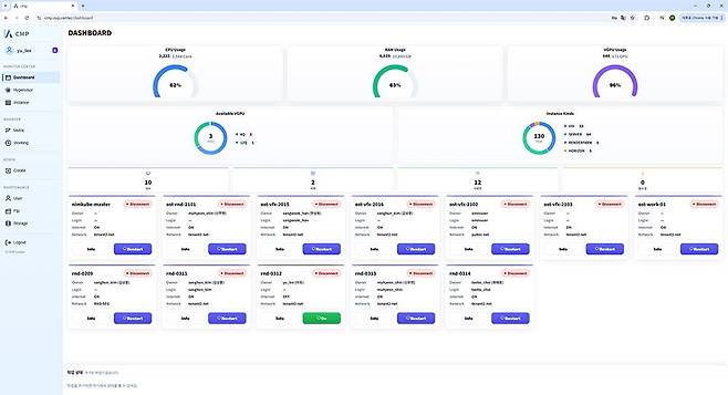 VFX 제작 플랫폼 OVP의 대시보드 / 출처=오아시스 스튜디오