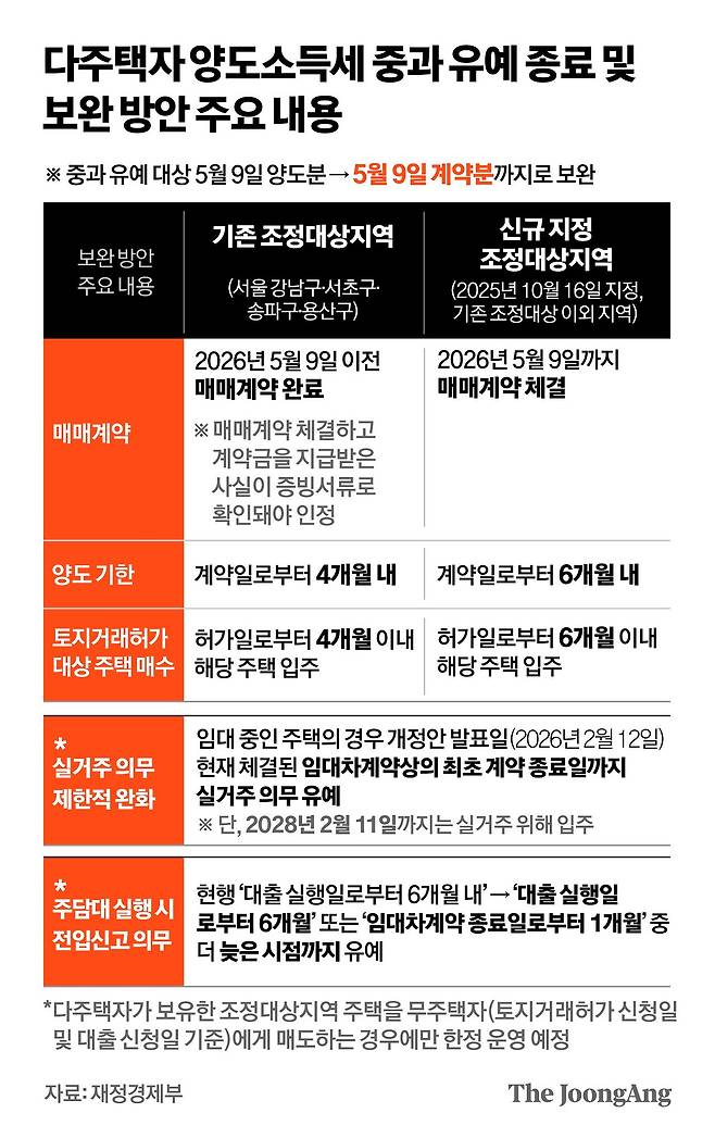 정근영 디자이너