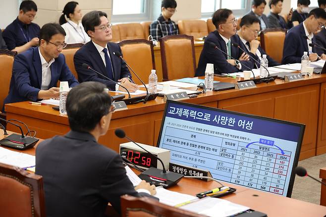 2025년 8월5일 국회에서 유재성 경찰청장 직무대행이 교제 폭력 범죄 관련 질의를 듣고 있다. ⓒ연합뉴스