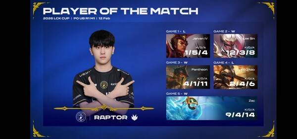 12일 서울 종로 롤파크 LCK아레나에서 열린 2026 LCK컵 플레이오프 1라운드 마지막 세트에서 BNK피어엑스가 DN수퍼스를 3대2로 꺾고 최종 승리했다..(BNK피어엑스 & DN수퍼스 =3:2)/POM=렙터(전어진)). /사진=네이버 치지직 라이브영상 캡처