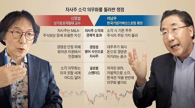 그래픽=김현국