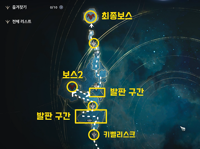 ▲ 무의 요람 진행 루트