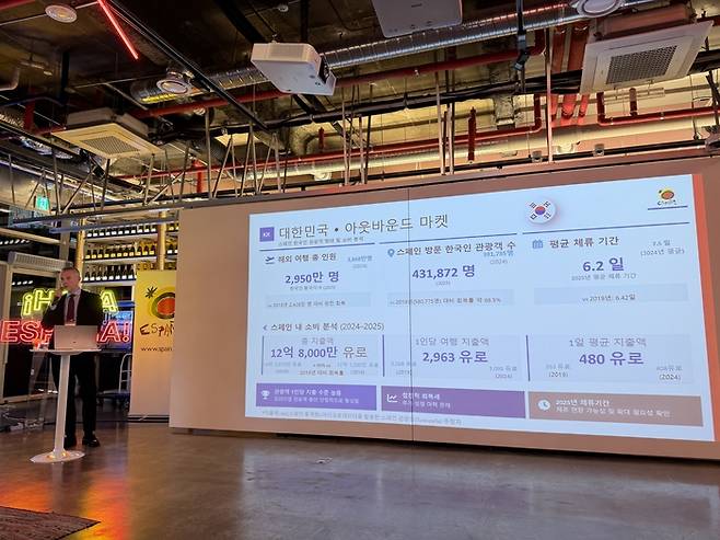 엔리케 루이스 데 레라 주한 스페인 대사관 관광 참사관 겸 스페인 관광청 북아시아 지역 디렉터. /사진= 강예신 여행+ 기자