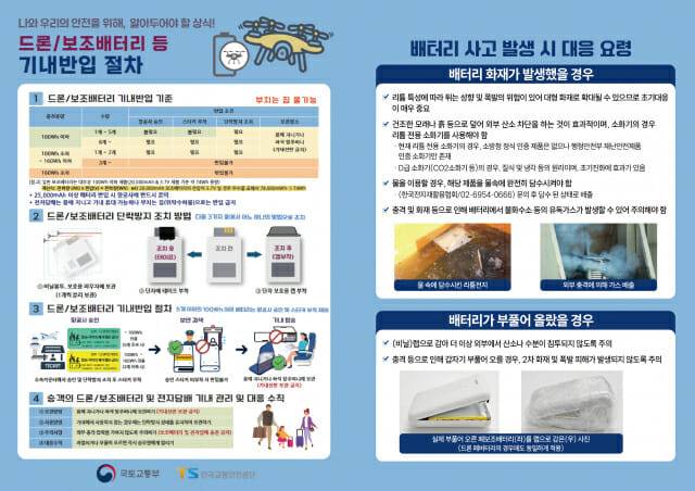 드론, 보조배터리 기내반입절차 (자료=국토교통부)