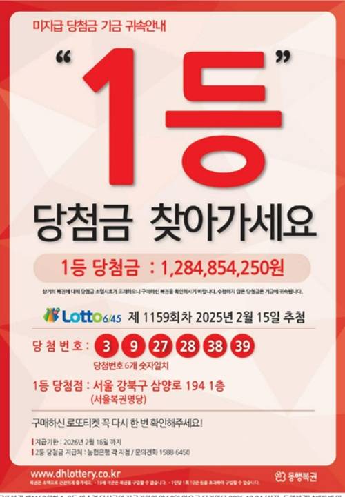 서울 강북구 삼양로 있는 '서울복권명당' 로또복권 판매점에서 1159회 로또복권을 수동으로 구매한 이는 ‘로또 1등’이라는 대박 행운이 찾아왔음에도 당첨금 수령이 '아직'이다. 이틀 후인 19일을 넘기면 당첨금은 모두 국고에 귀속된다. /동행복권