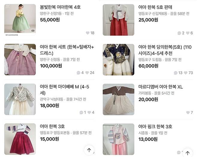 중고 거래 플랫폼에 등록된 아동 한복. 사진=당근마켓 갈무리