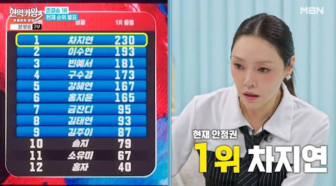 '현역가왕3' 차지연