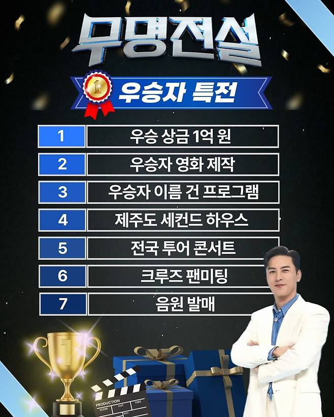 ▲ 무명전설. 제공| MBN