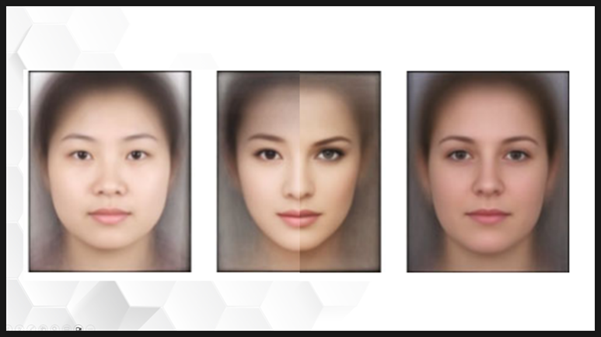 동양인의 얼굴형은 서양인에 비해 상대적으로 넓고 짧으며 평면적인 특성을 가짐. 동서양이 매력적으로 생각하는 얼굴형은 이 둘의 평균에 가까움