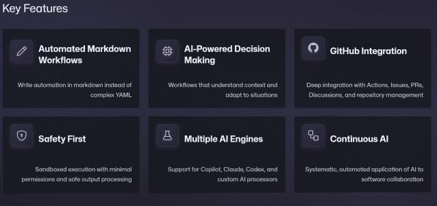 깃허브가 이슈 정리와 문서 업데이트, 코드 개선 작업 등 수동 업무를 자동화하는 인공지능(AI) 에이전트를 공개했다. (사진=깃허브 홈페이지)