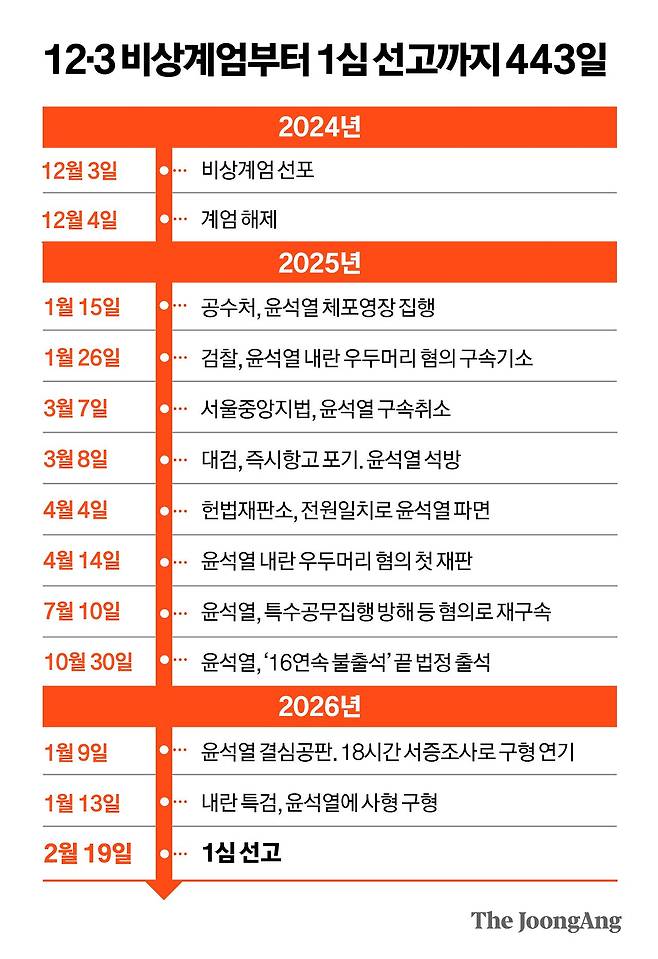 정근영 디자이너